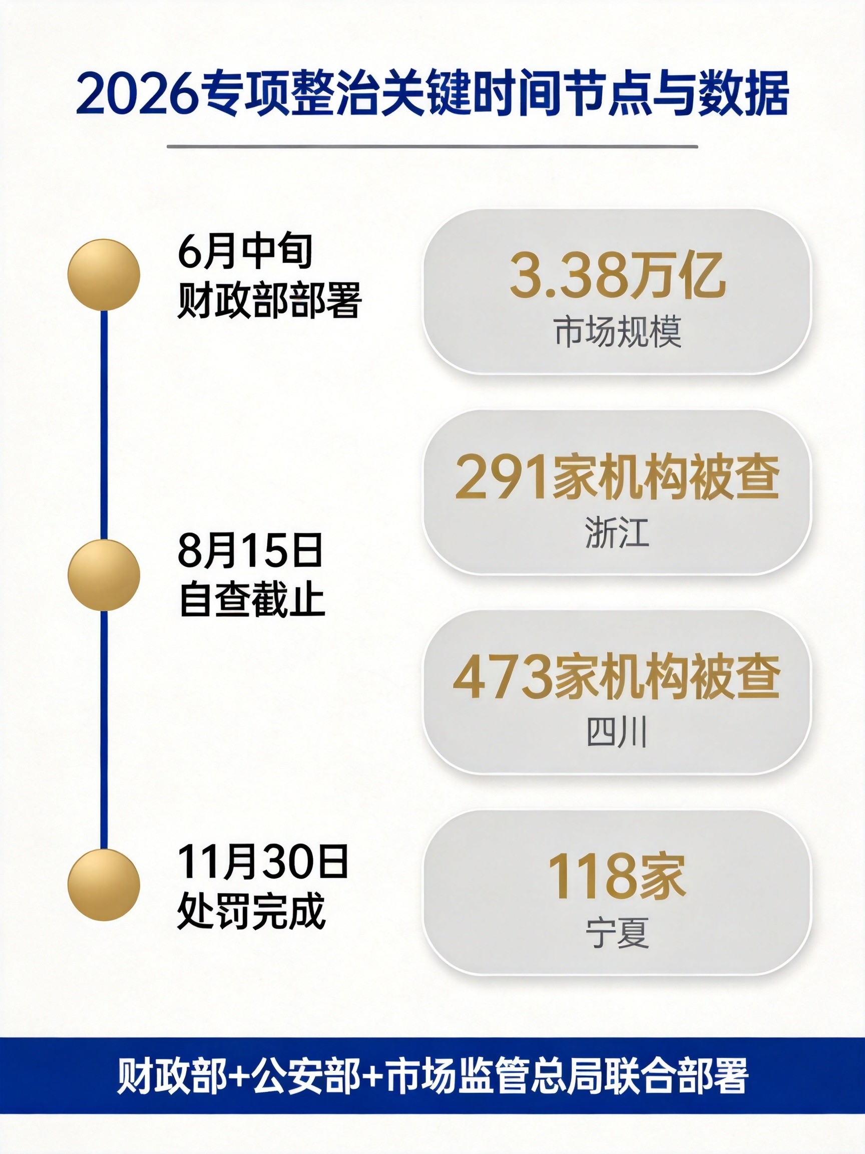 chart2_timeline.jpg