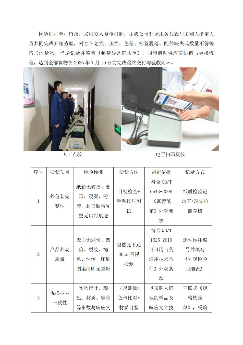 2001-某市第四届职工八段锦比赛提供奖品采购服务技术方案_11.png